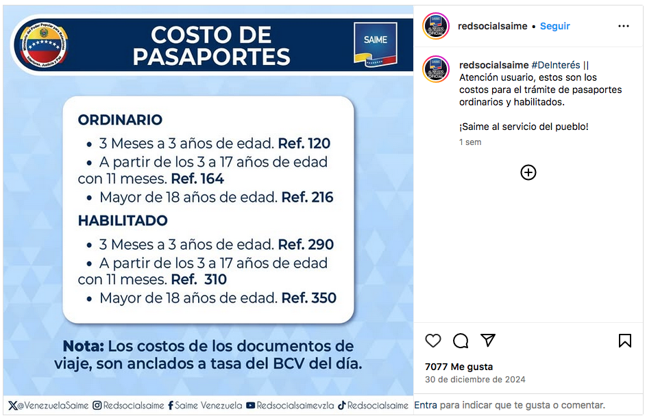 Costo_Pasaporte